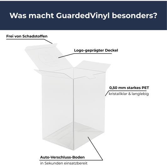 GUARDED VINYL™ Premium Pop! Protector
